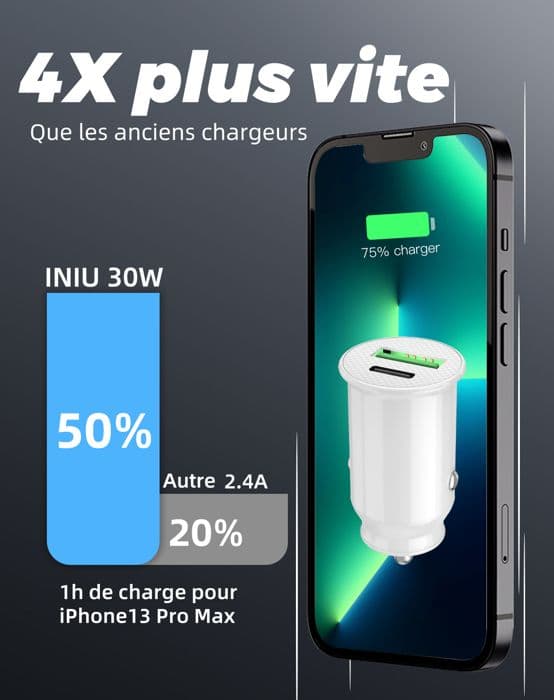 Pack biladapter - PH26 - Oukitel C57S - Snabb laddare 2X - USB-C-kabel 1M - Svart