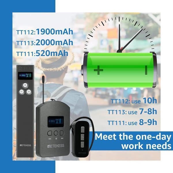 Retecess TT112 Wireless Tour Guide System, 200m, Factory Interpretation System, Modul - Navigation Box(30)