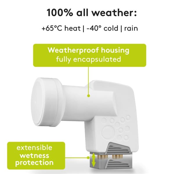 Universell firedobbelt LNB