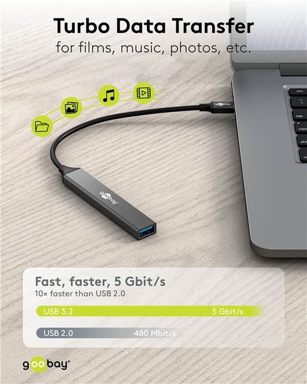 Slank USB-hub med 5 porter, USB-C™ til USB-C™/USB-A, 5 Gbit/s