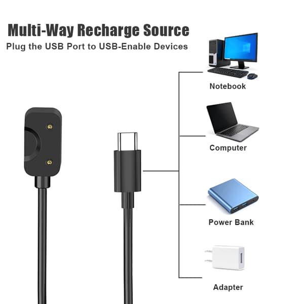 Lader til Samsung Galaxy Fit3 (USB-C - JW89)