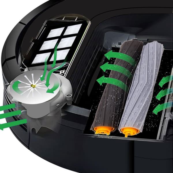 Erstatningssett for Roomba 800- og 900-serien