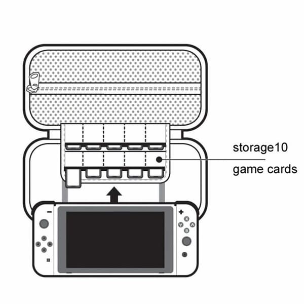 Støtsikker Nintendo Switch veske - Travel Case