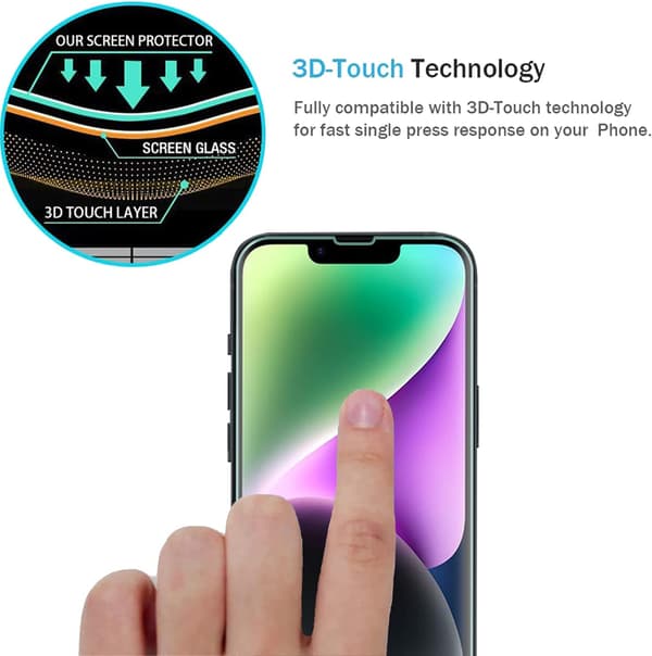2.5D mobiilinäyttösuoja iPhone 14:lle, 2 kpl