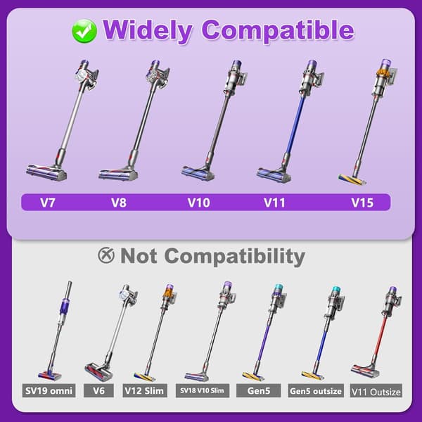 Päivitetty moottoripää Dyson V10 -imurille