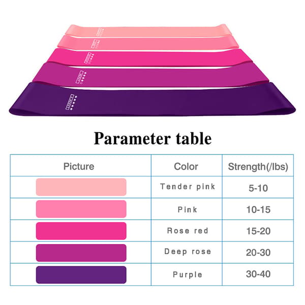 Træningsstropper til hjemmetræning 5-pk Pink