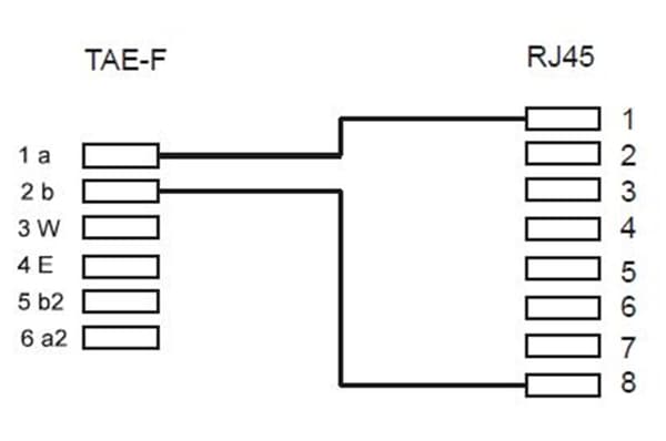 TAE adapteri