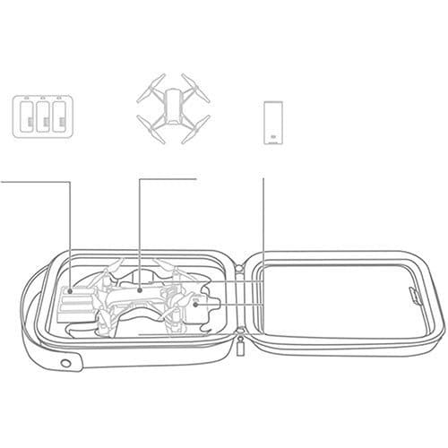 Veske PGYTECH til Ryze Tello (P-WJ-002)