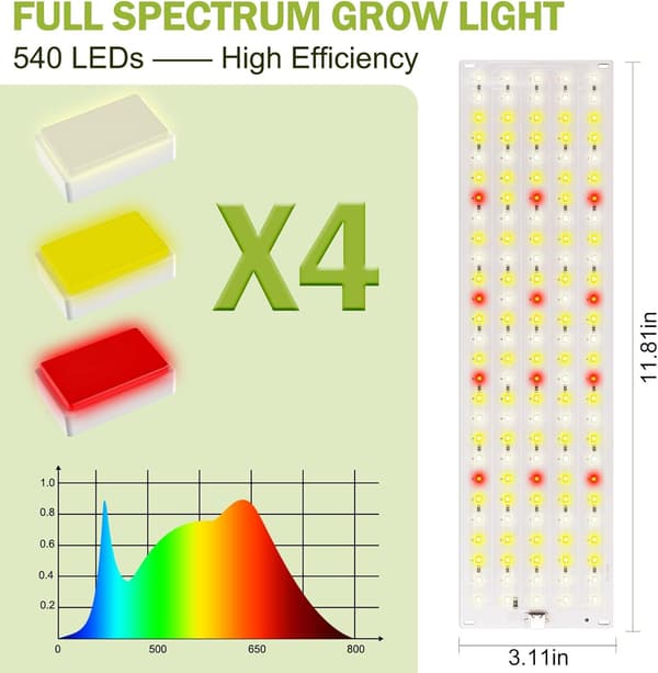 LED-valopaneeli kasveille - EU Plug Adapter