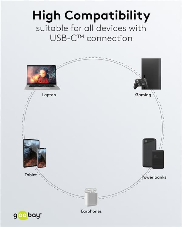 USB-C™ tekstilkabel, 60 W, Power Delivery, 1,5 m, sort;grå