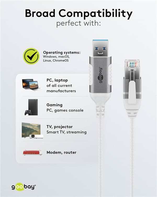 Ethernet-kabel USB-A 3.0 til RJ45, Slim, 1,5 m
