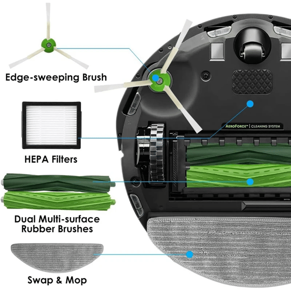 Tilbehør til robotstøvsuger iRobot Roomba Combo i5/i5+/J5/J5Plus