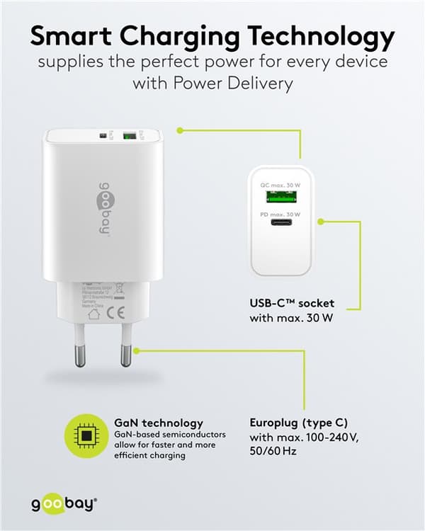 USB-C™ PD GaN dobbel hurtiglader (30 W) hvit
