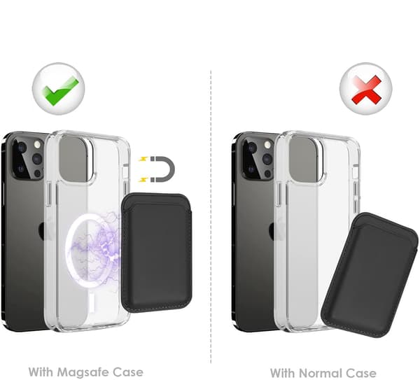 Magnetisk kortholder til iPhone 12/13 serie PU læder Sort