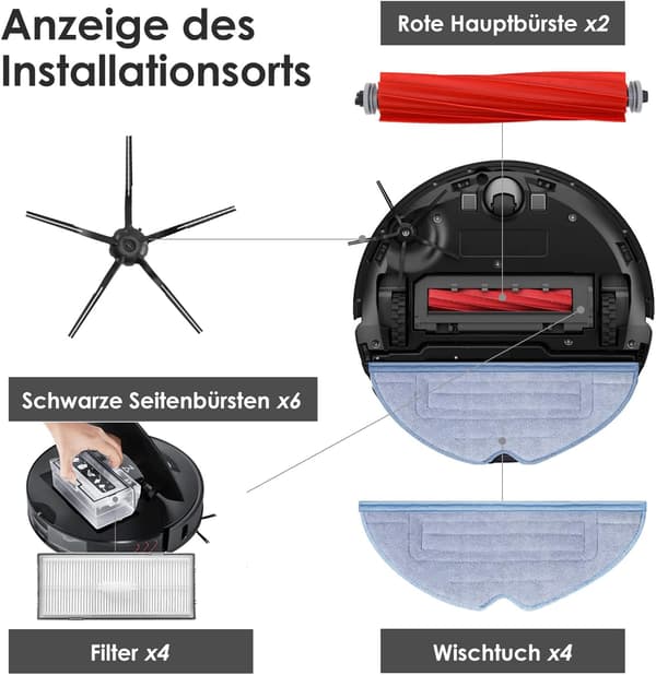 Tilbehørssæt til Xiaomi Roborock S7 Pro Ultra/S7 MaxV Ultra
