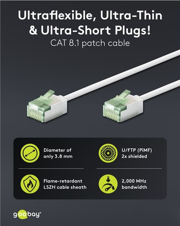 Ultraflexibel patchkabel CAT 8.1, slim, U/FTP, vit