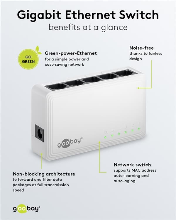 5-port Gigabit Ethernet netværksswitch