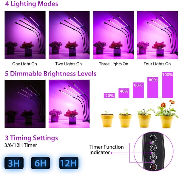 Växtlampa / växtbelysning med 4 flexibla LED lysrör 2-pack