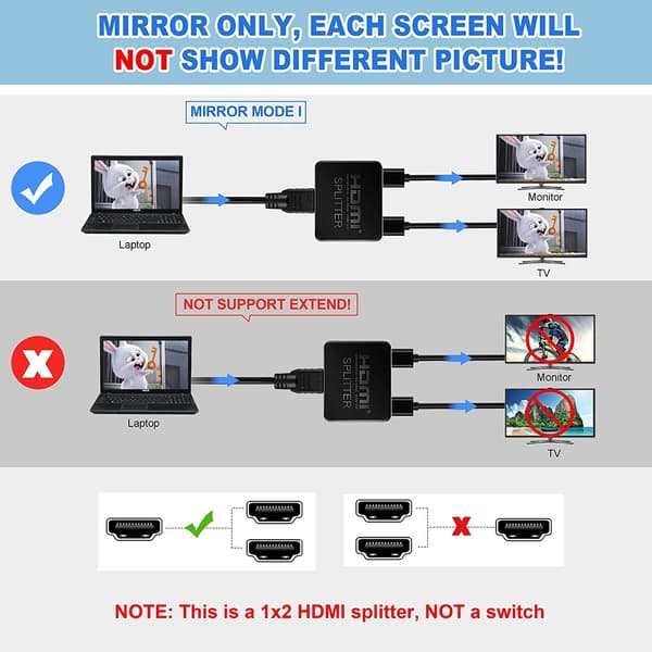 4K HDMI splitter 1 in / 2 ut Black