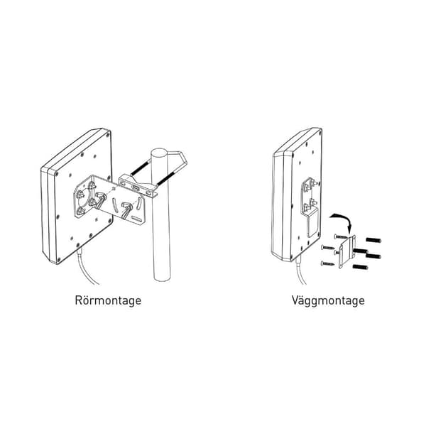 Antenn Pro-1000-5G 5G/4G <8dBi Väggmontering