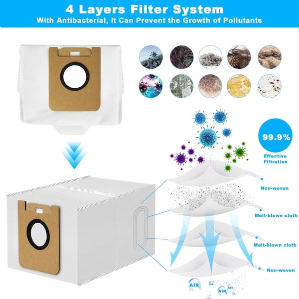 Dammsugarpåsar för Dreame D10 Plus RLS3D - 4-pack, Effektiv dammuppsamling och enkel byte