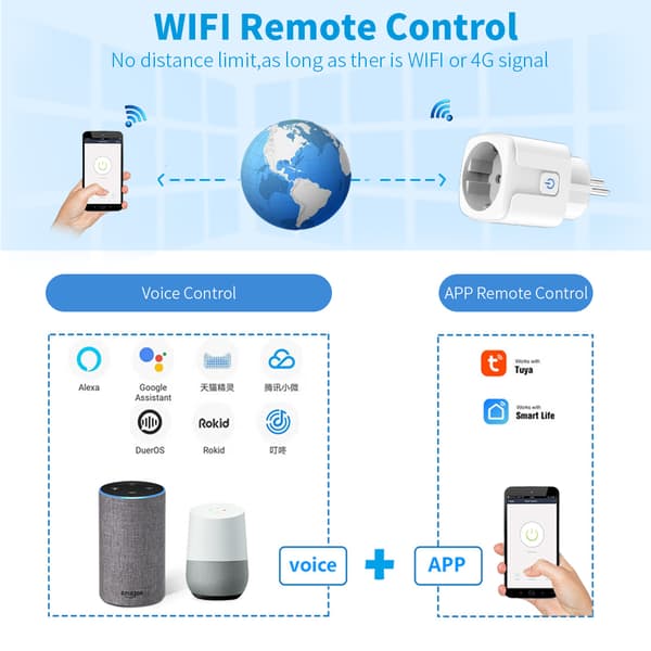 Smart Plug Wifi kaukosäädin 4 kpl 16A