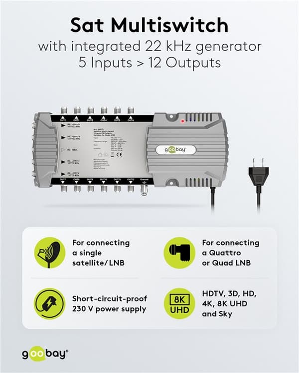 Sat multi-switch 5 ingångar/12 utgångar