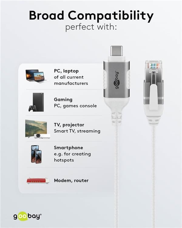 Ethernet-kabel USB-C™ 3.1 till RJ45, Slim, 3 m