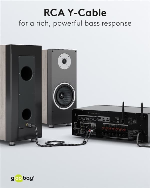 RCA-jakokaapeli, 2 m