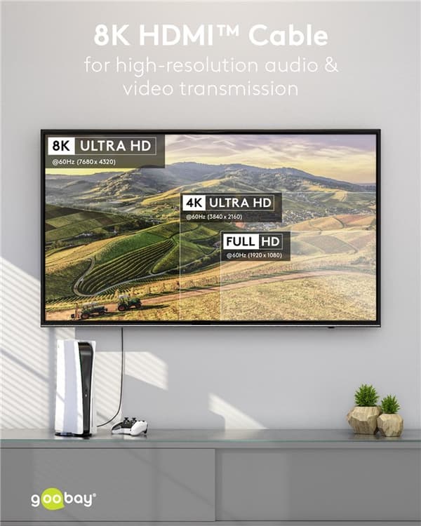 Ultrahøjhastigheds HDMI™-kabel