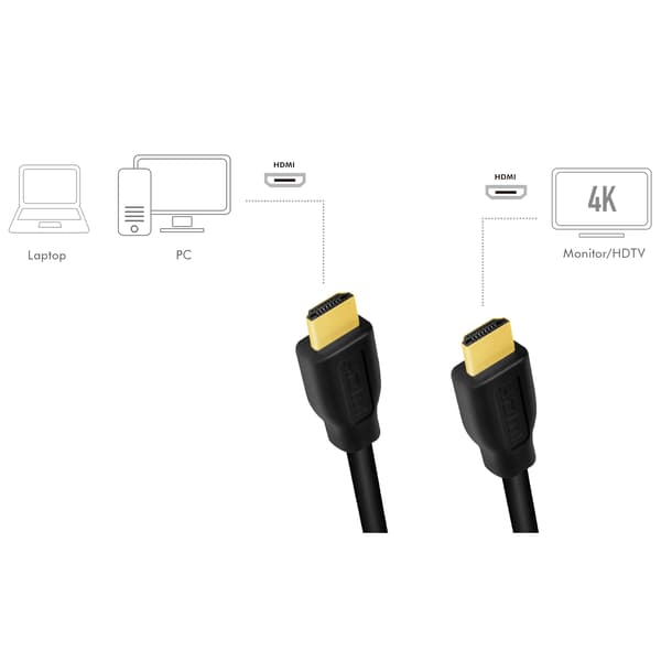 HDMI-kaapeli HDMI 2.0 4K/60Hz 2m Musta