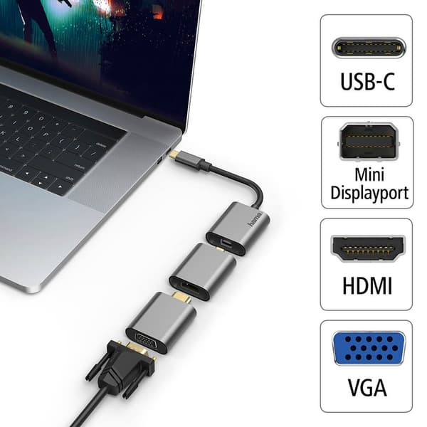 Adapter USB-C 6in1 mini-DP HDMI VGA