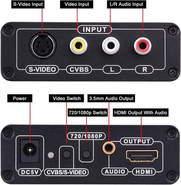 AV & S-VIDEO TIL HDMI konverter Black