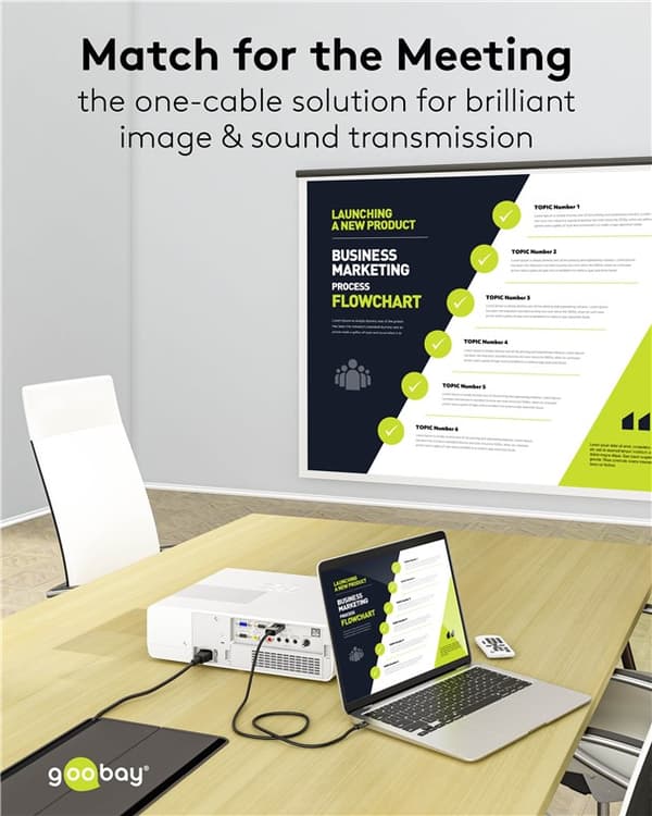 USB-C™ til HDMI™-kabel 4K @ 60 Hz, 3 m, svart