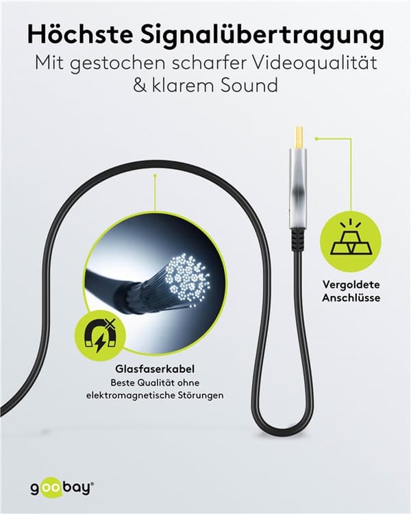 Ultrahurtig optisk hybrid HDMI™-kabel (AOC)