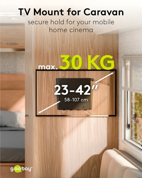 TV-väggfäste Caravan FIXED (M) TV-väggfäste Caravan FIXED (S)
