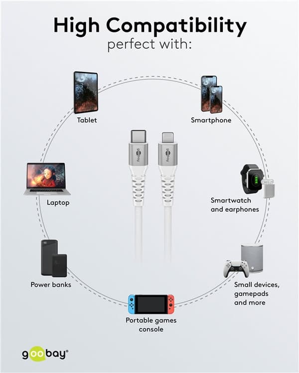 Lightning-USB-C™ supersoft textilkabel med metallkontakter, 3 m, vit