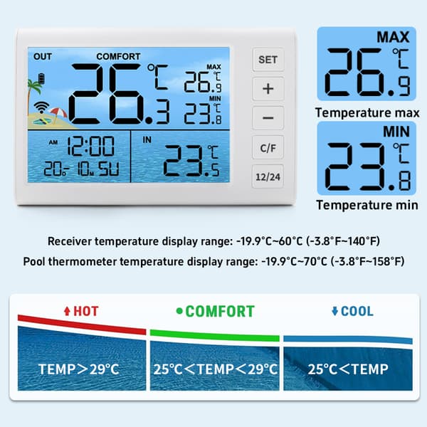 Flydende pooltermometer med LED-display, TS-PL01