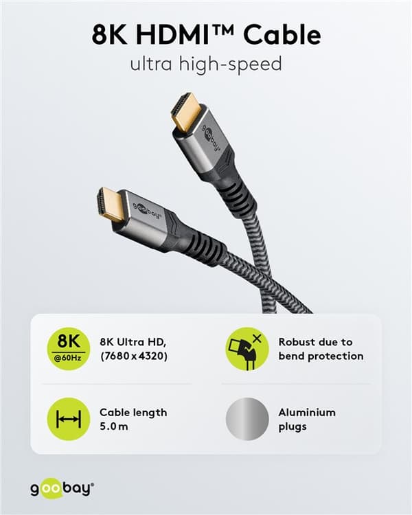 Ultrahøjhastigheds HDMI™-kabel