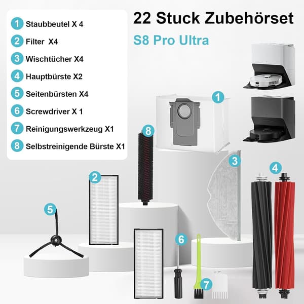 Roborock S8 Pro Ultra Reservedelssæt