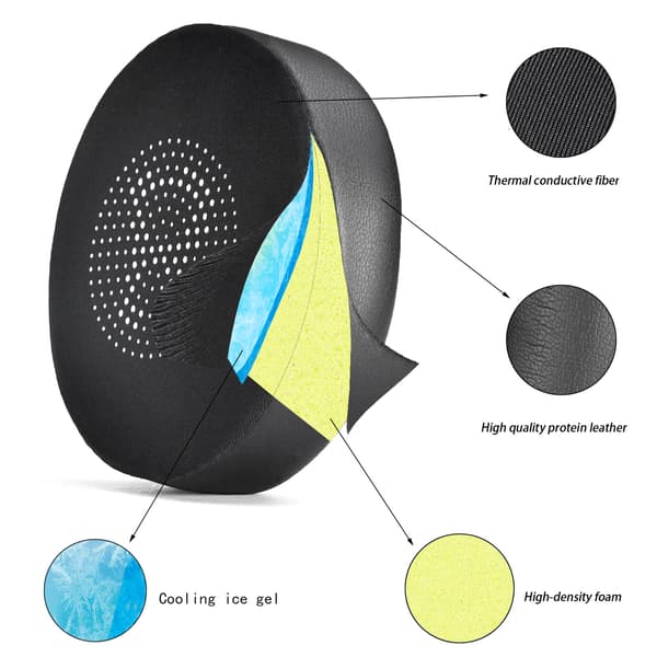 Erstatningsøreputer for Jabra Elite Evolve2 65 UC