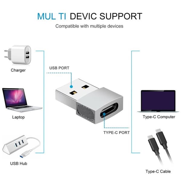 USB-C-USB-sovitin Black