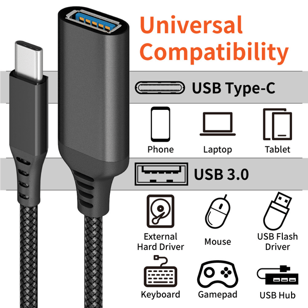 USB-C till USB 3.0 Adapterkabel 5Gbps Black