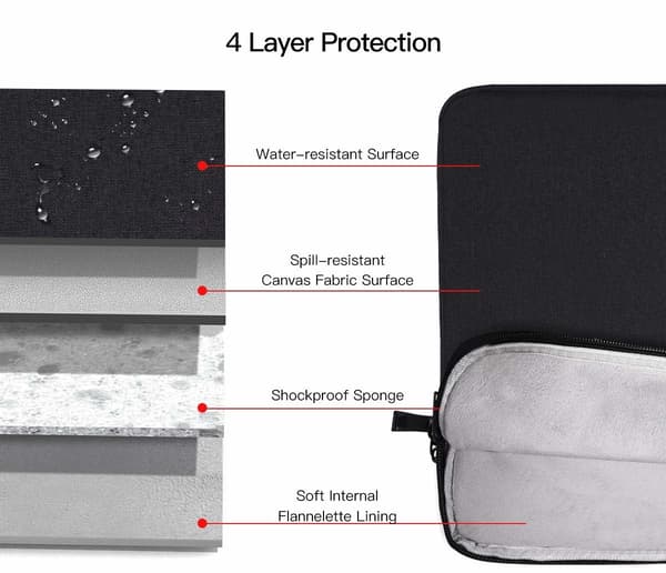 Laptoptaske 13,3 tommer kanvas Black