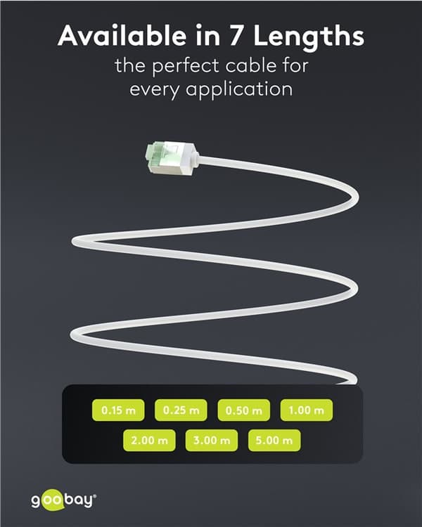 Ultraflexibel patchkabel CAT 8.1, slim, U/FTP, vit