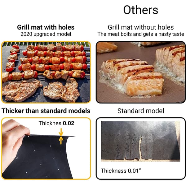 Grillmatte med hull non-stick Sort 5-pak