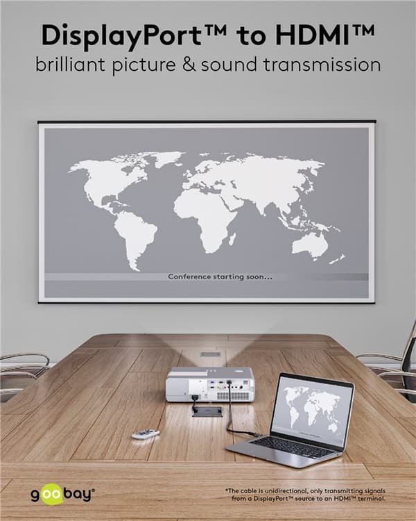 DisplayPort till HDMI-kabel