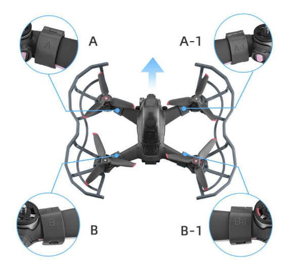 Propelskærm til DJI FPV Combo Black