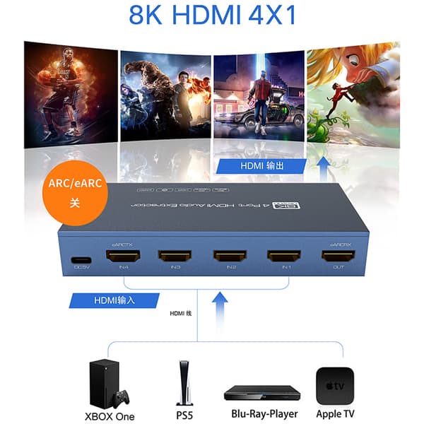 4K HDMI Switch 4 in 1 Out