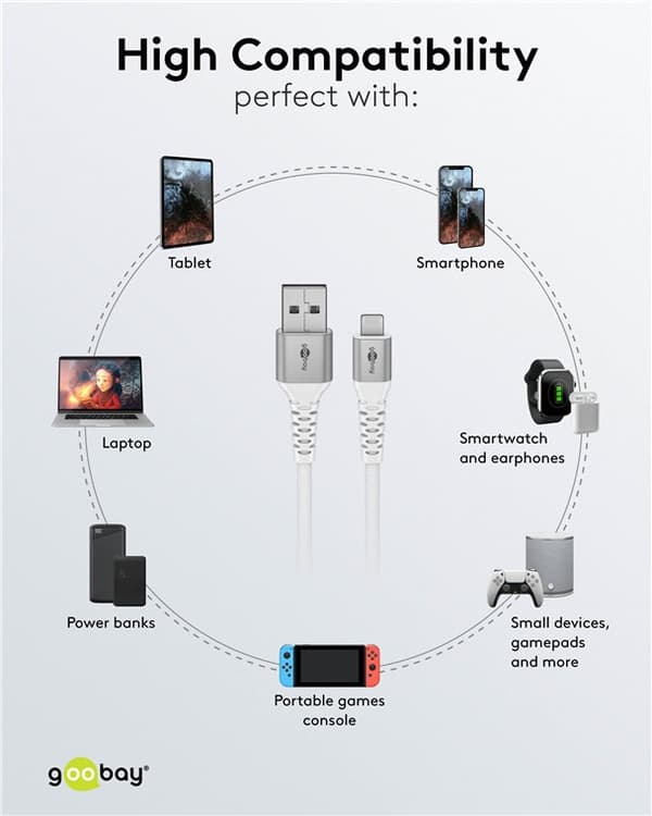 Lightning-USB-A supersoft textilkabel med metallkontakter, 2 m, vit